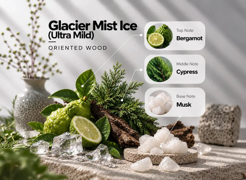 Glacier Mist Ice (Ultra Mild) — Monfiora fragrance