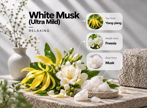 White Musk (Ultra Mild) — Monfiora fragrance